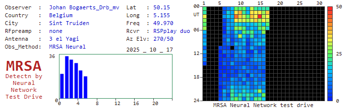 Bogaerts_Drb_mv_102025.jpg