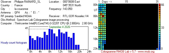 RAINARD_SL_092026.jpg