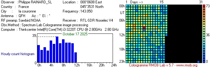 RAINARD_SL_102025.jpg