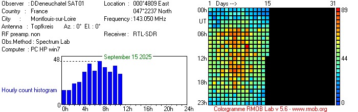 SAT01_092025.jpg